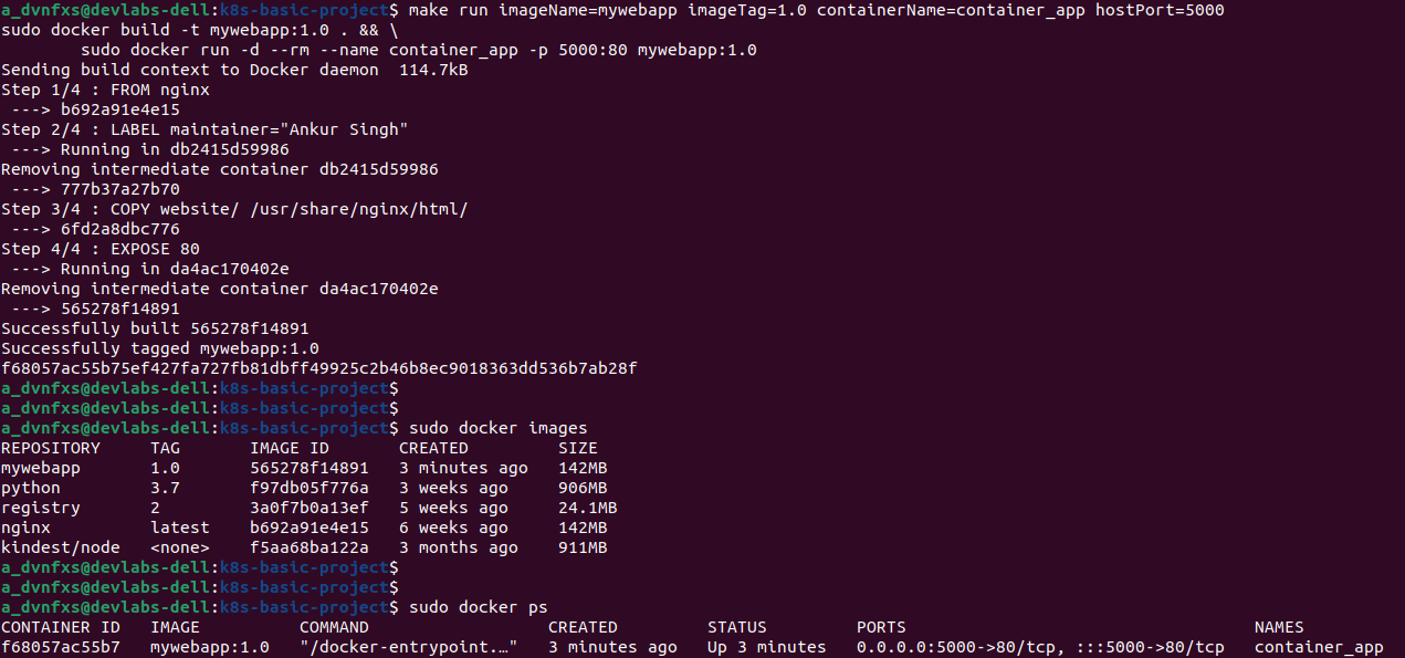 WebApp Containerization